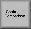 Contractor Comparison 